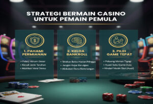 Strategi Bermain Casino untuk Pemain Pemula